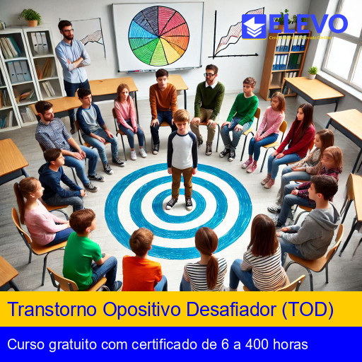 Transtorno Opositivo Desafiador (TOD)